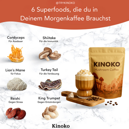 Original Pilzkaffee