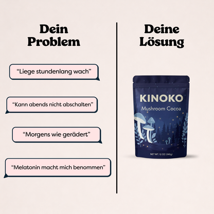 Pilzkakao