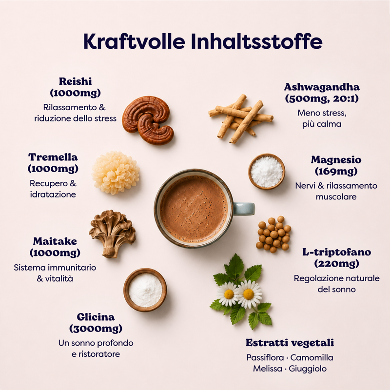 Cacao ai Funghi