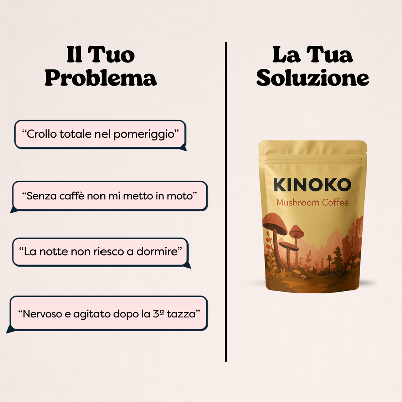 Caffè ai Funghi