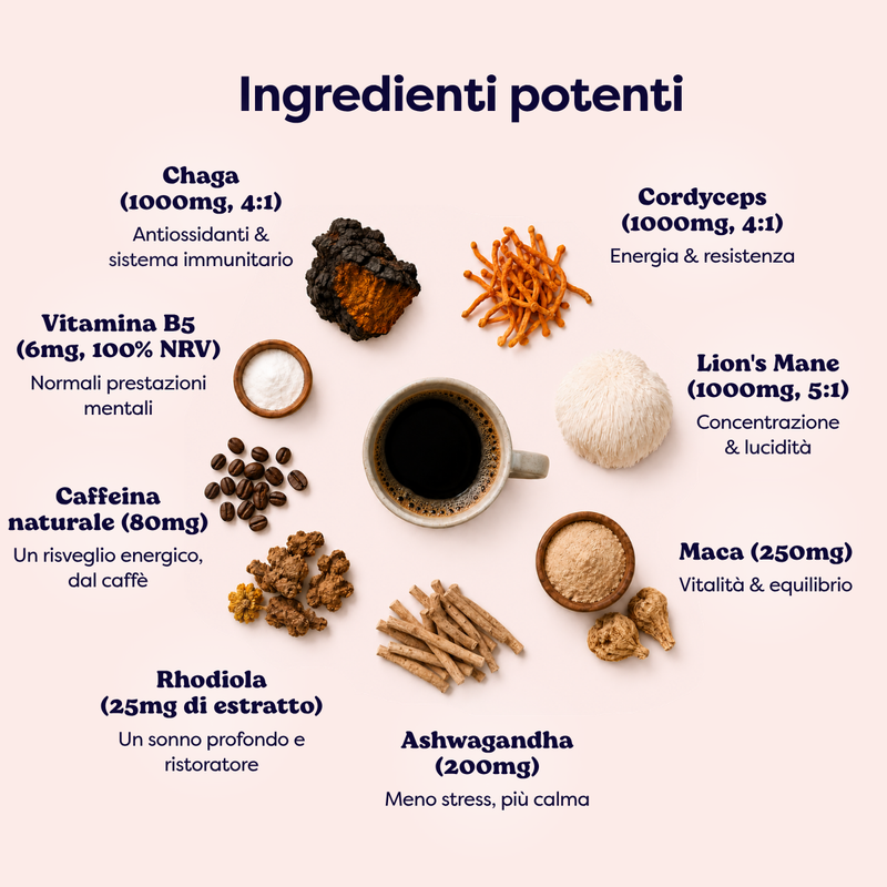 Caffè ai Funghi