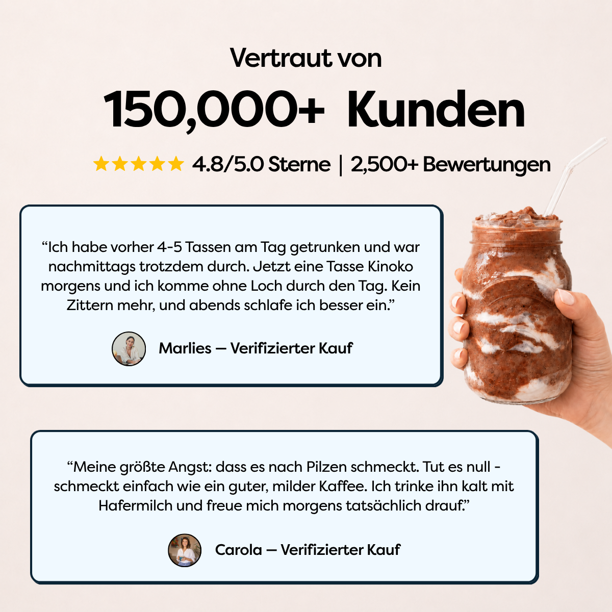 Pilzkaffee