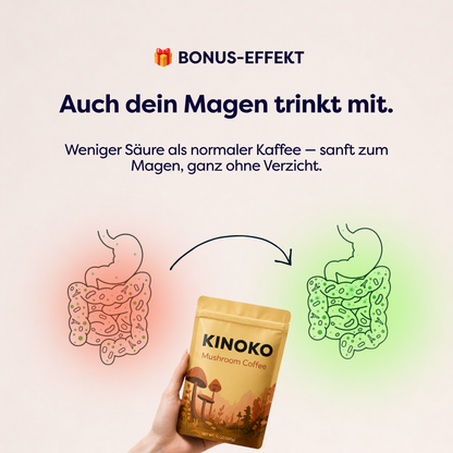 Pilzkaffee